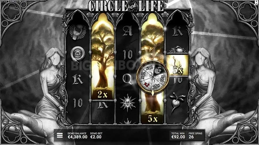 betso888 Legal Online Gambling Guide