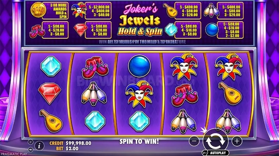 betso888 Understanding Roulette Odds